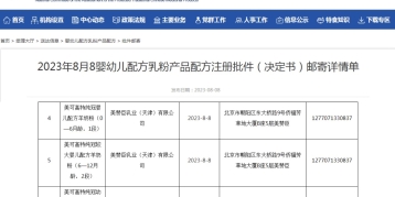 尊龙凯时人生就是搏纯冠羊奶粉获得新国标配方注册 纯羊乳小分子打造“顶配吸收”竞争优势
